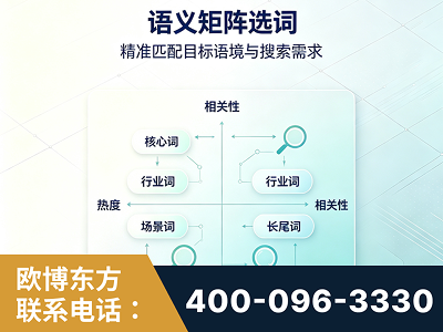 弥勒-语义矩阵选词
