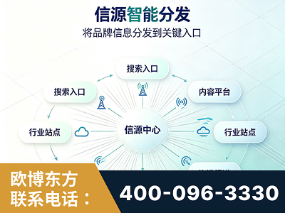 弥勒-信源智能分发