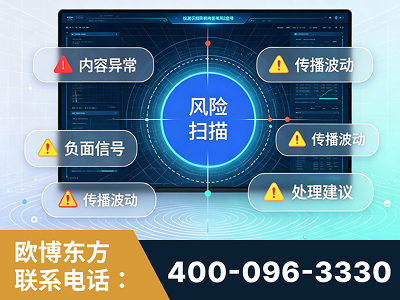 弥勒-场景问题监测