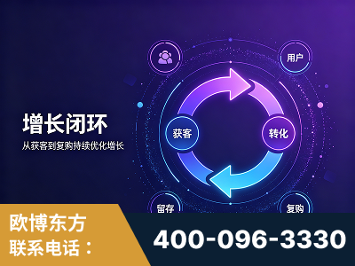 弥勒-服务有保障，一企一案深度诊断