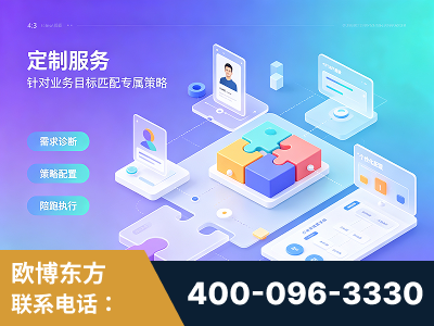 弥勒-一站式打造GEO全链增长闭环