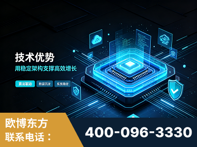 弥勒-技术优势：全网语义优化先驱者，自研多个系统确保技术先进性